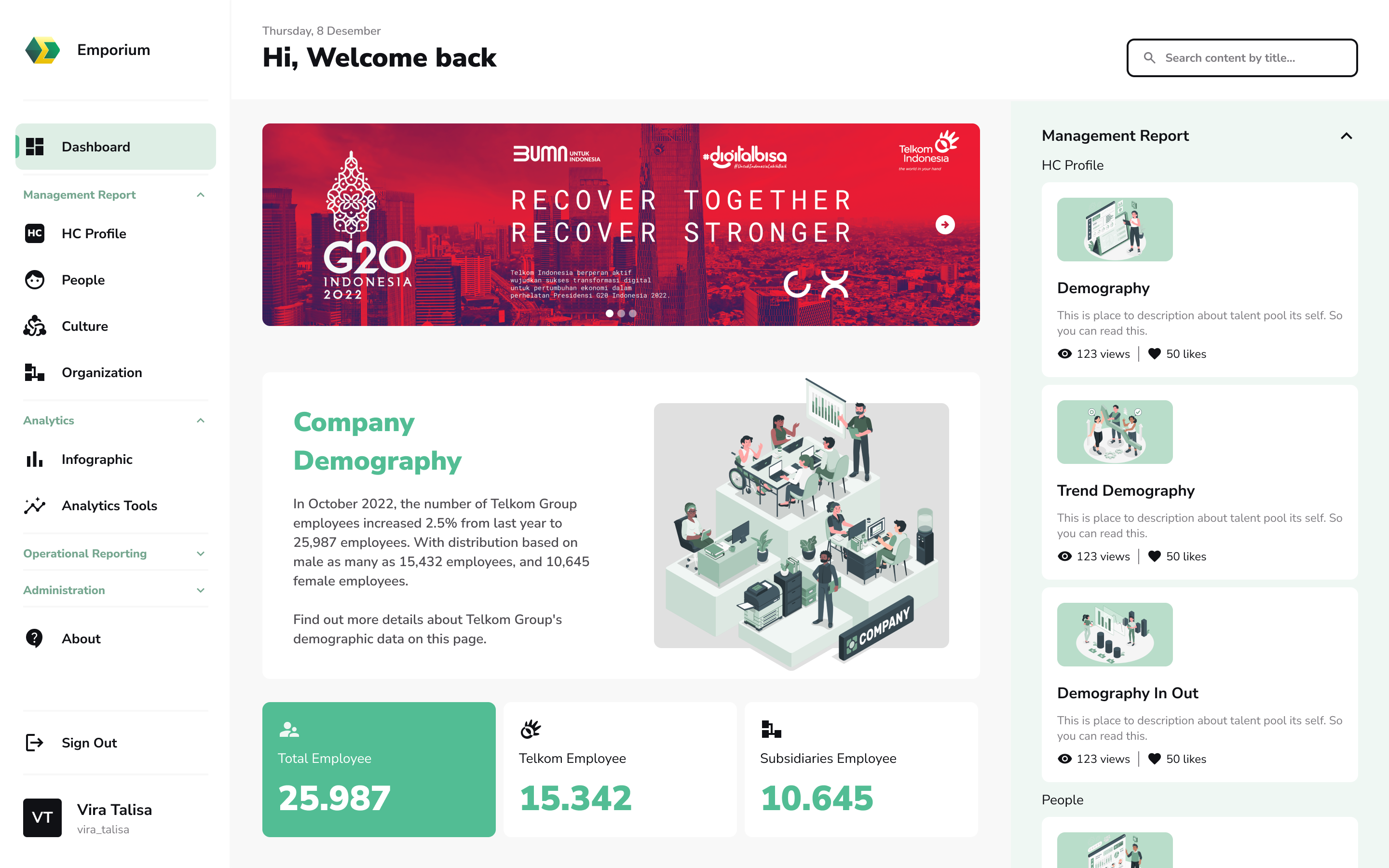 Emporium Dashboard Overview